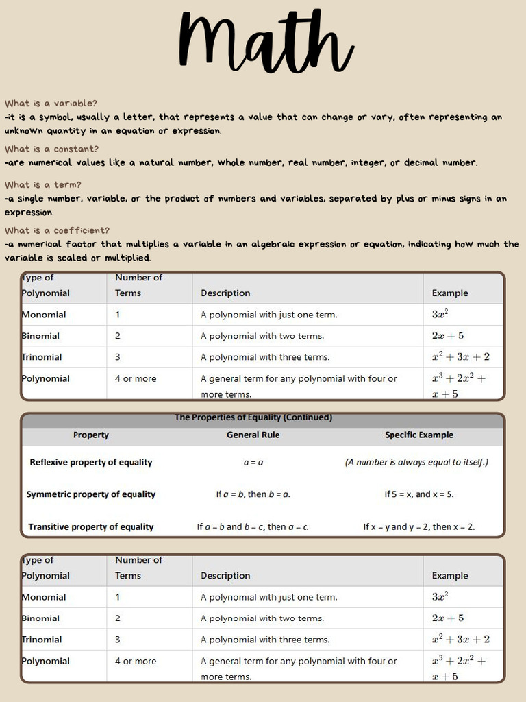 Reviewer For Day One | PDF