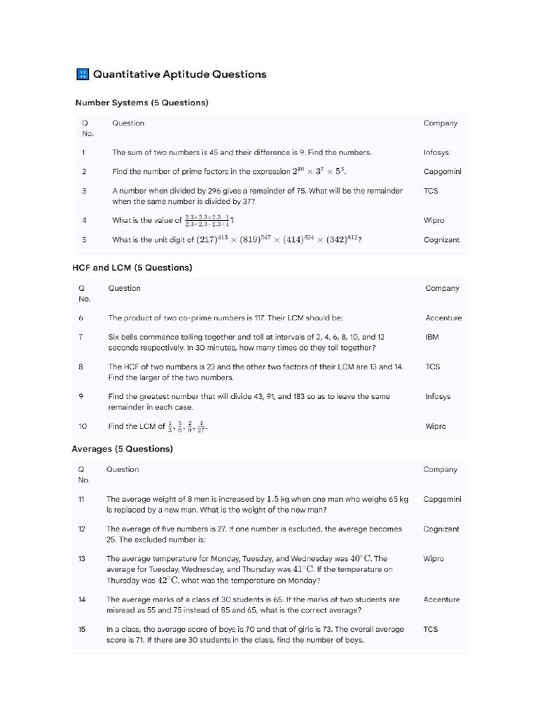 Aptitude and Reasoning PYQs | PDF