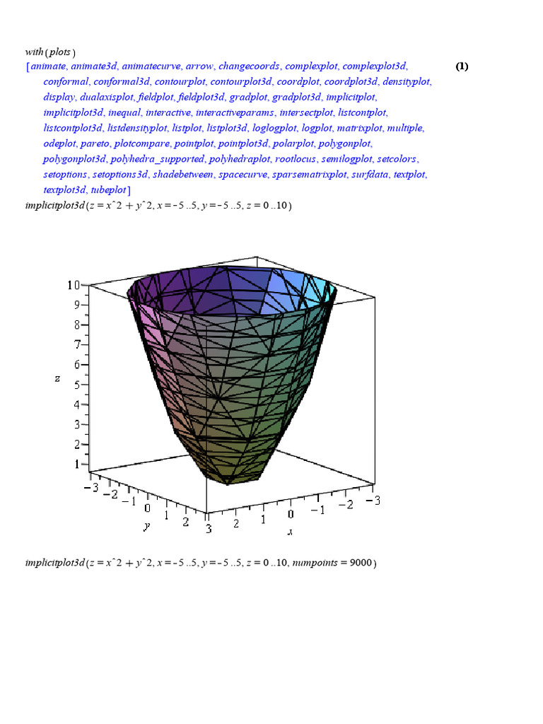 3D Plotting Techniques in Mathematics | PDF