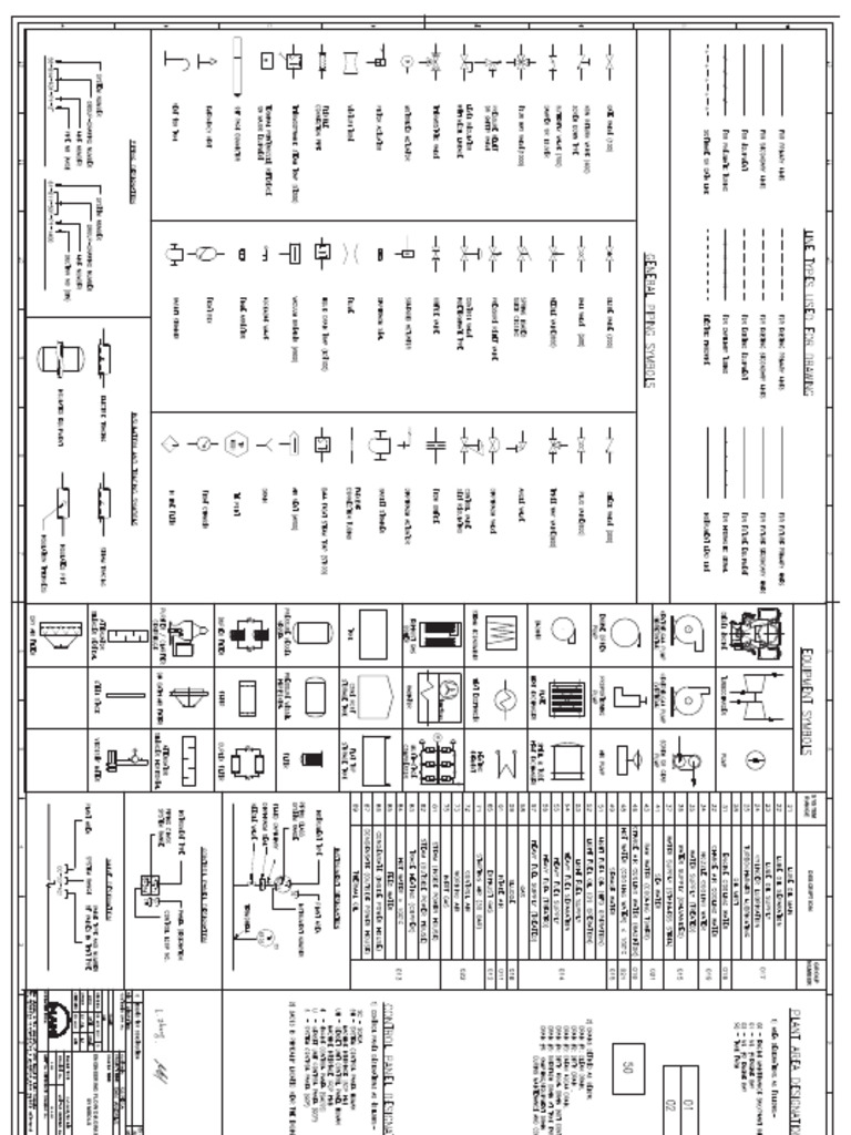 9569-008-001 Rev 0 - Engineering Flow Diagrams Standard Symbols 2Shts | PDF
