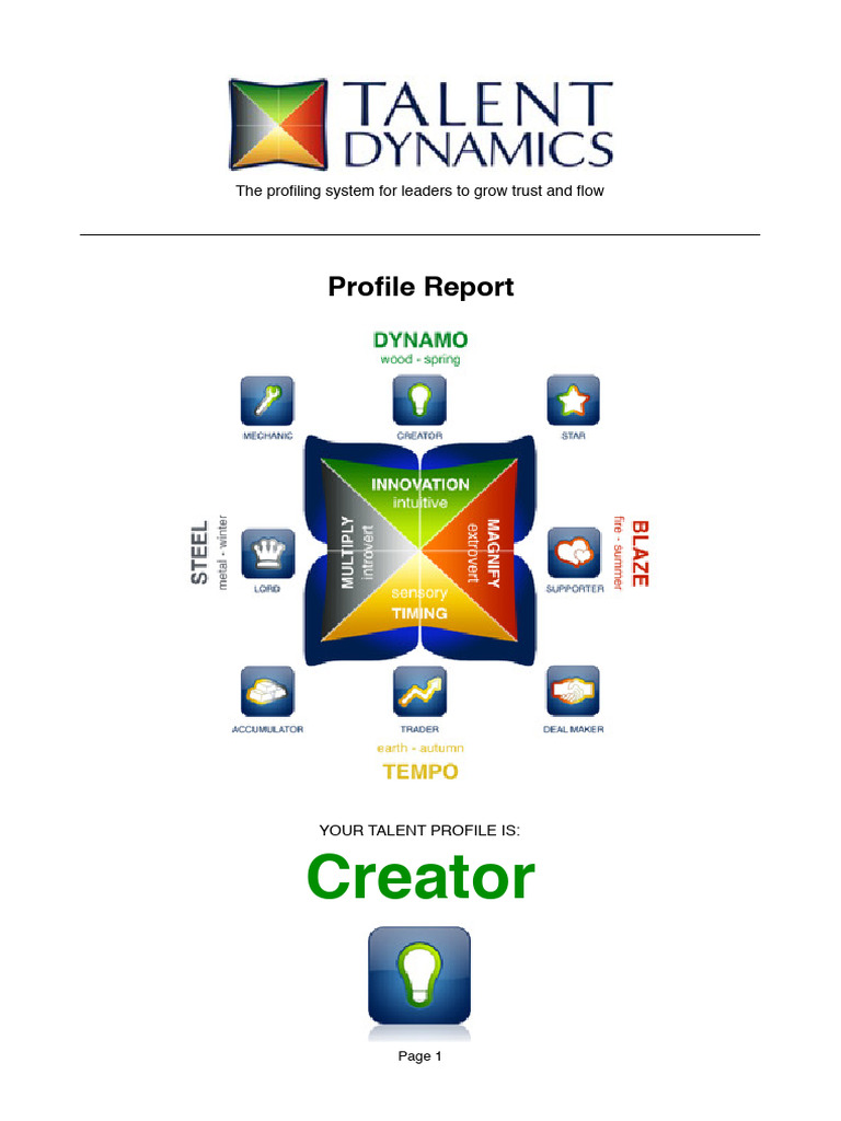 Talent Dynamics Creator Profile Guide | PDF | Sustainability | Steve Jobs