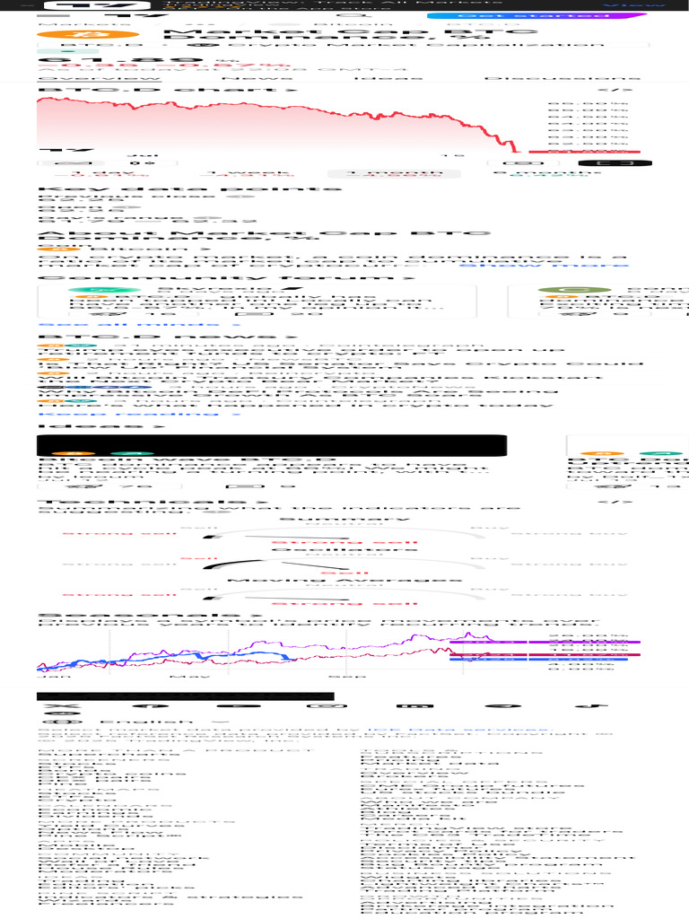 Bitcoin Dominance Chart — BTC.D — TradingView | PDF | Bitcoin |  Cryptocurrency