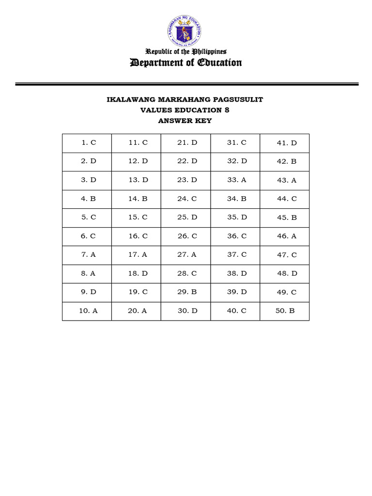 Values Education 8 Answer Key | PDF