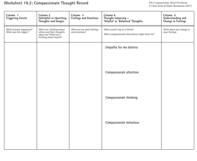 Compassionate Thought Record Worksheet | PDF