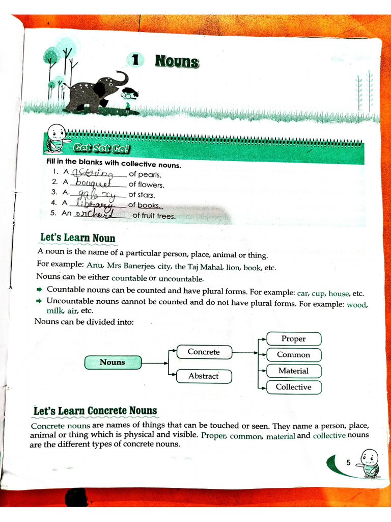 Class 7th English Grammar | PDF
