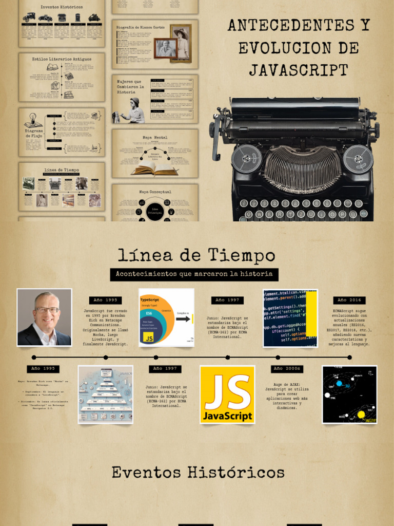Presentación de Gráficos de Historia y Línea de Tiempo Histórico ...
