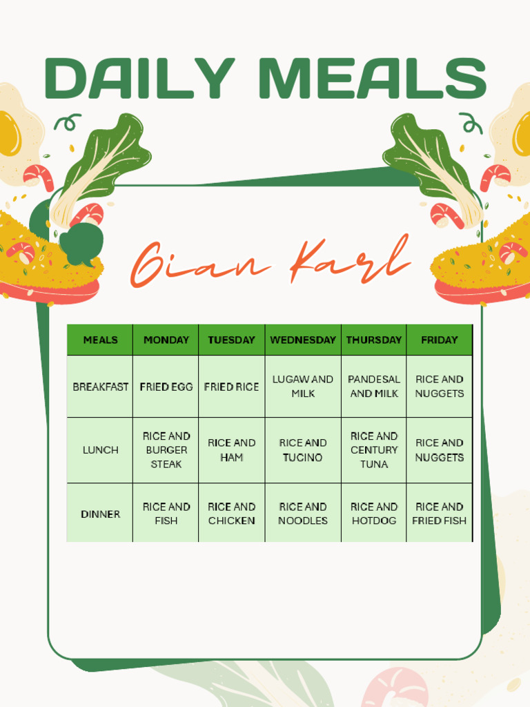 2. Daily Meals | PDF