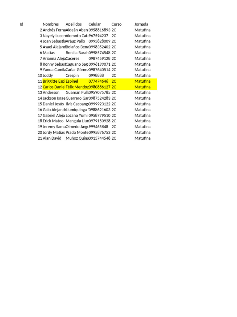 Student Attendance Record 2C Matutina | PDF