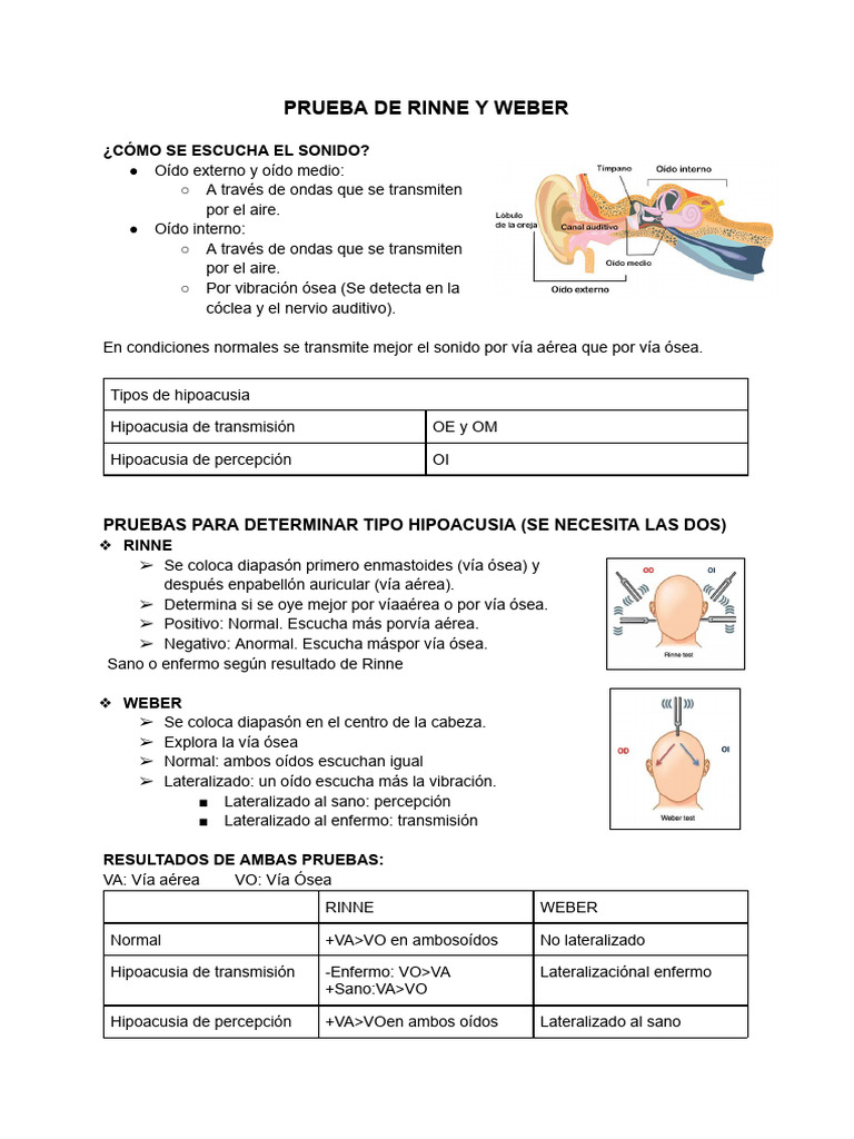 Prueba de Rinne y Weber | PDF