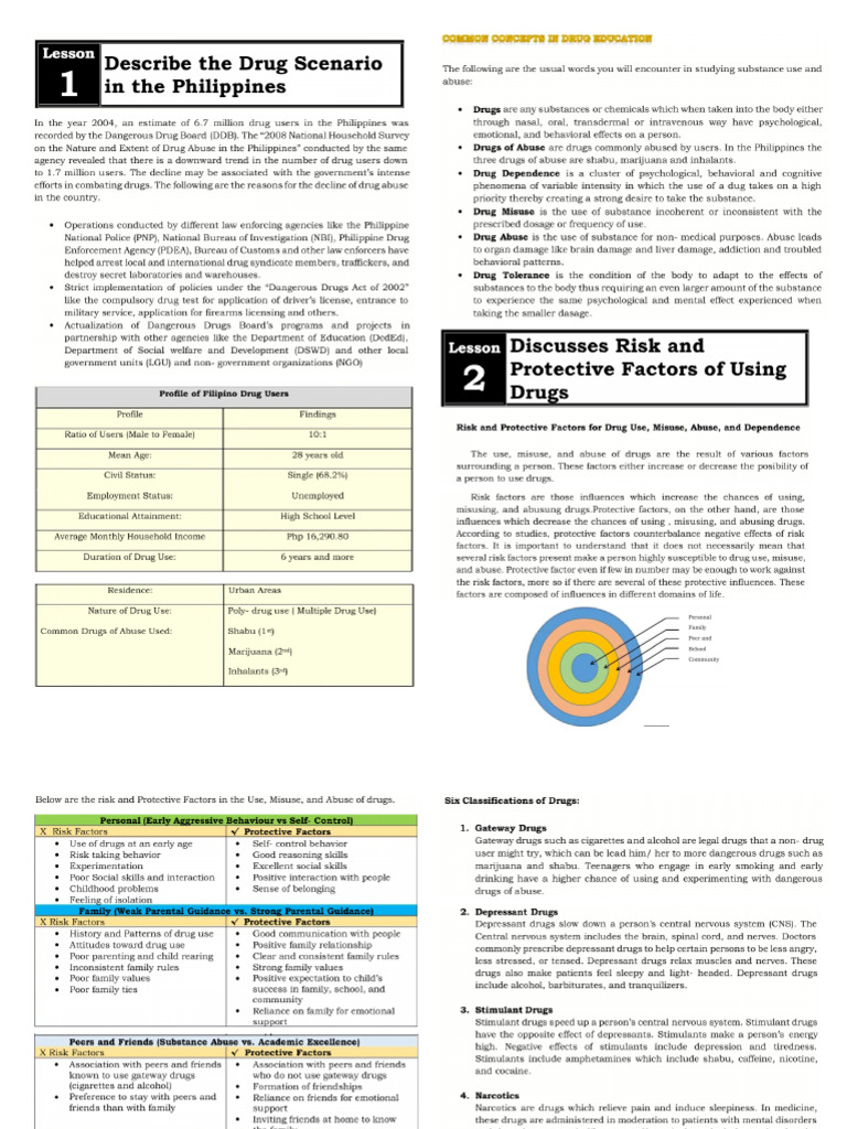 Health 9 Q2 M1 | PDF