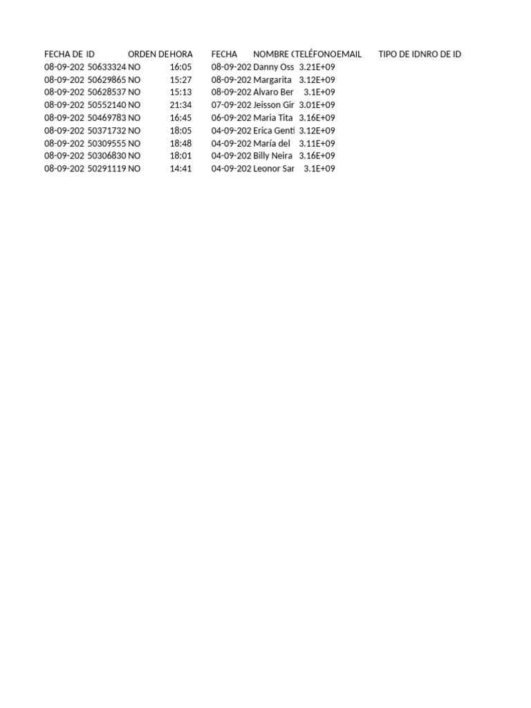 Ordenes 08 09 2025161150597503 | PDF