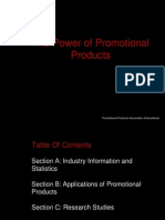 Power of Promotional Products