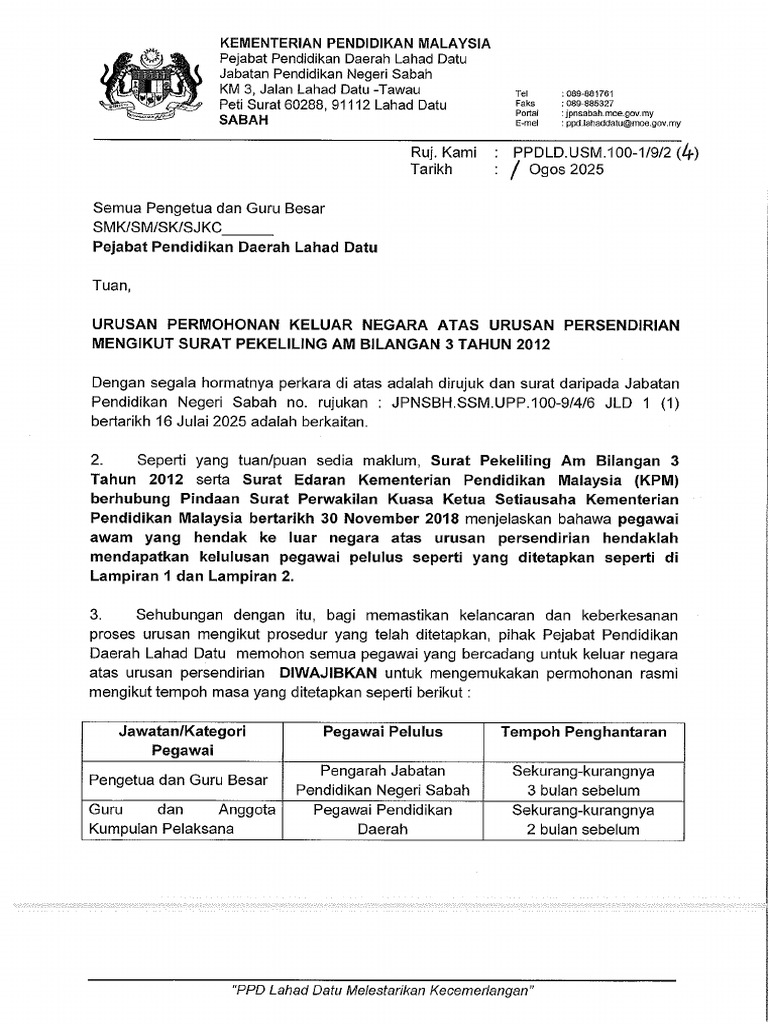 Urusan Permohonan Keluar Negara Atas Urusan Persendirian Mengikut Surat ...