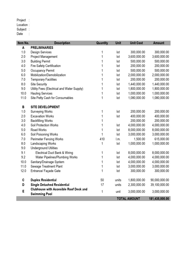 Comprehensive Construction Cost Breakdown | PDF | Hydraulic Engineering ...