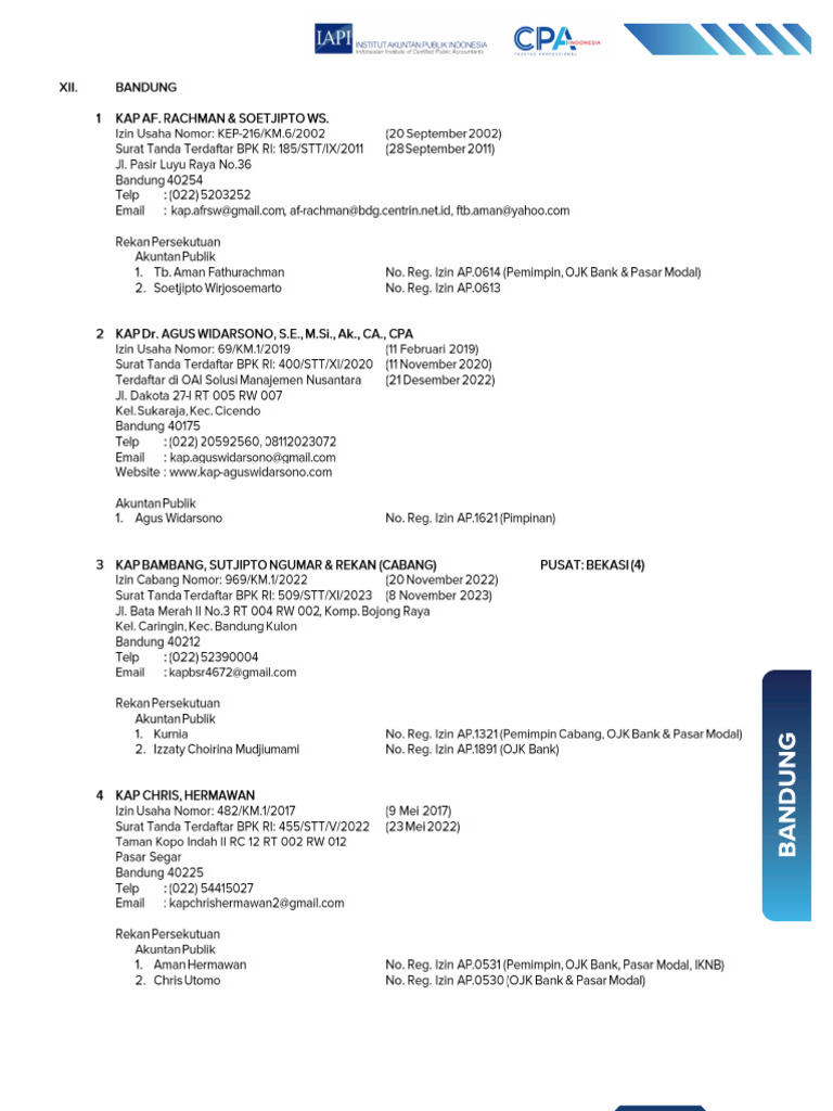 Daftar KAP Bandung | PDF