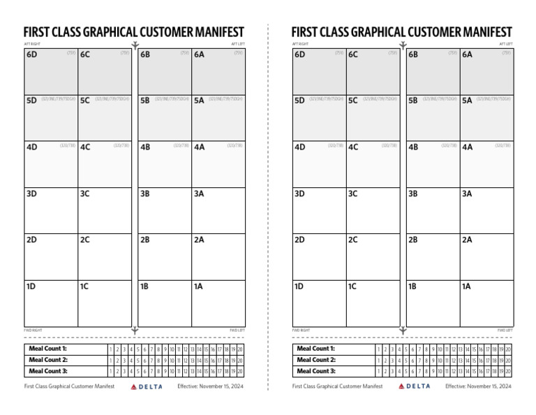First Class Customer Meal Manifest | PDF