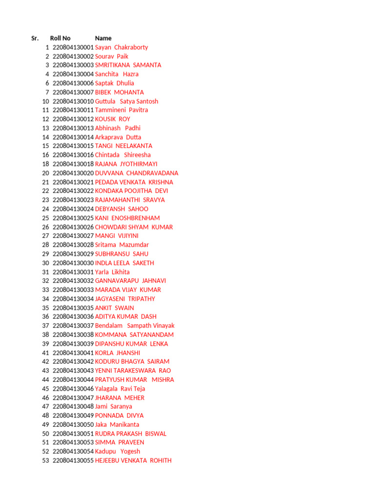 Student Roll Numbers and Fees | PDF