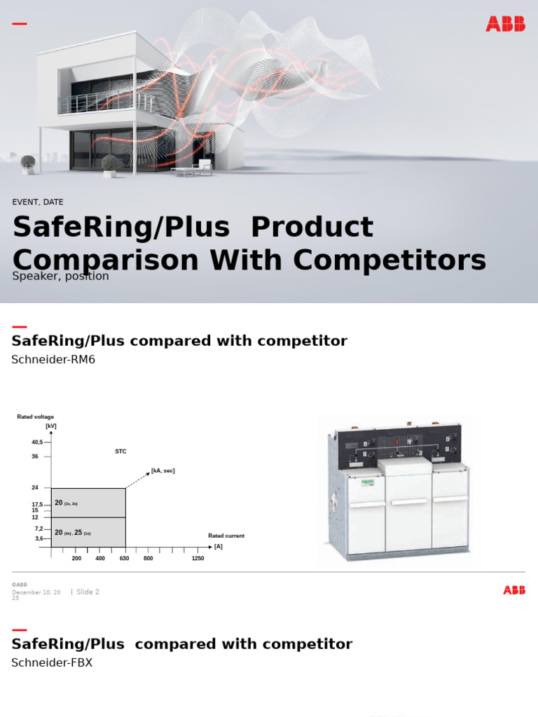 SafeRing/Plus Competitor Comparison | PDF | Fuse (Electrical ...