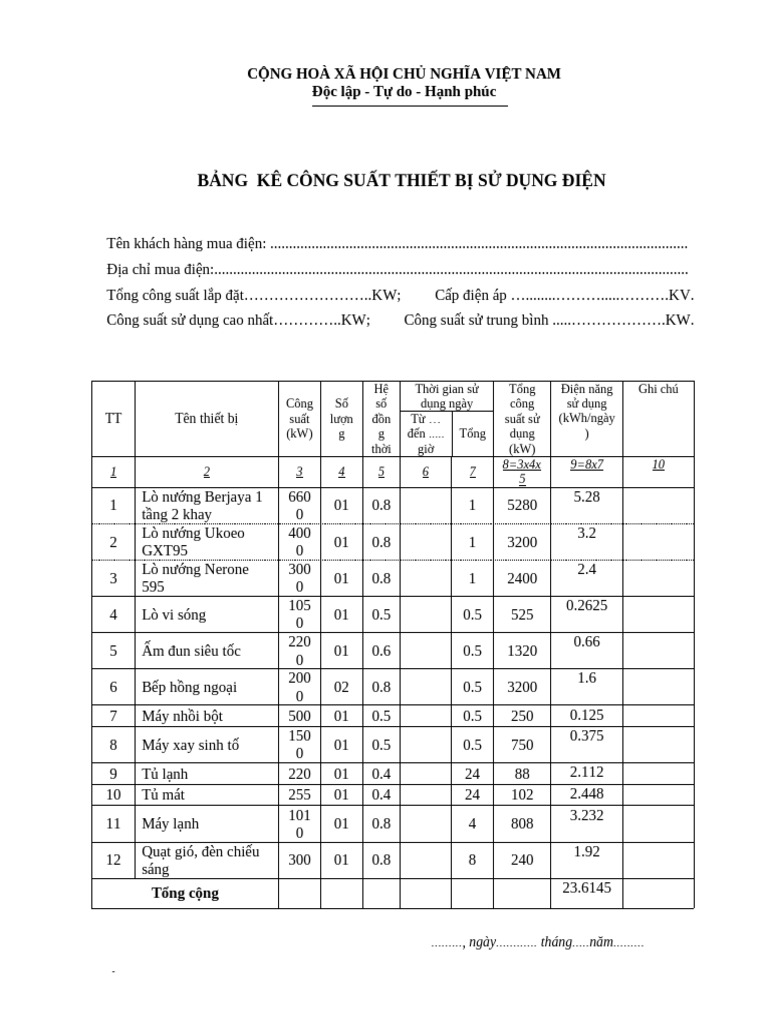 Bang Liet Ke Thiet Bi | PDF
