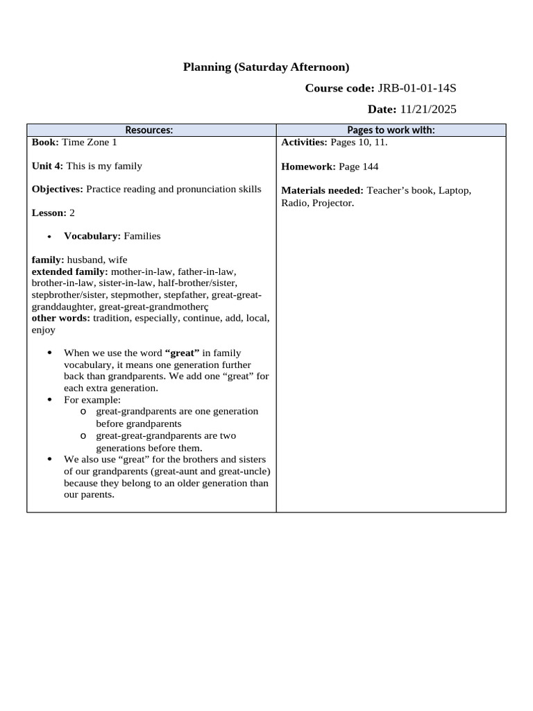 Family Vocabulary Lesson Plan | PDF