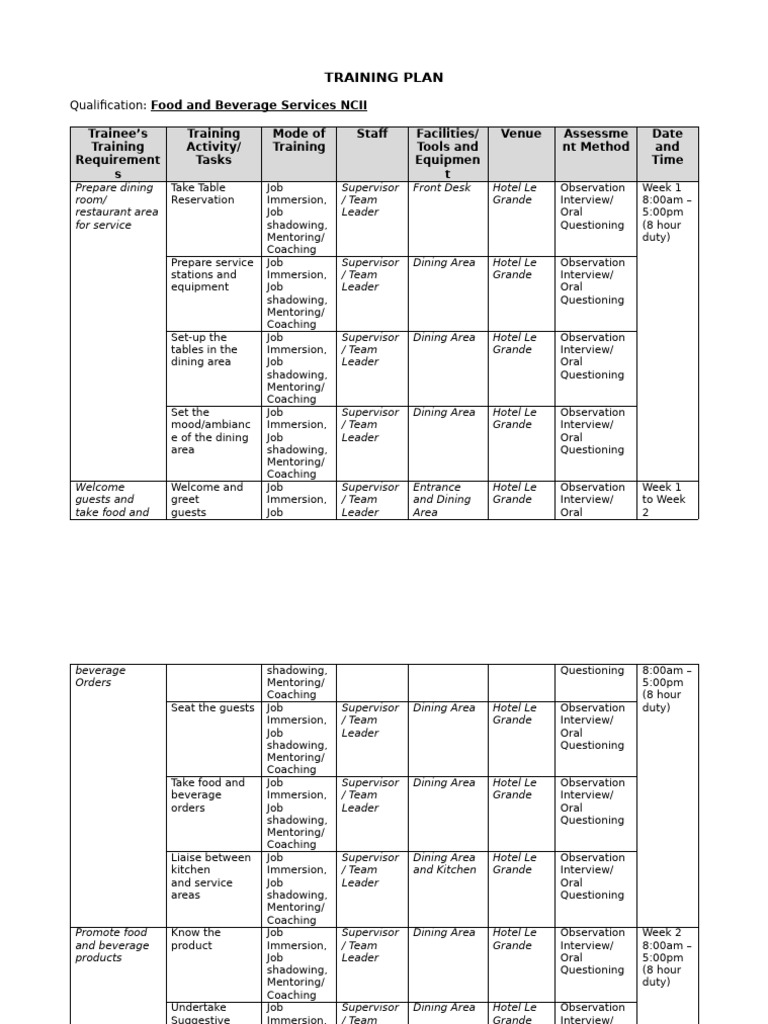 Unit 3 - Training Plan | PDF | Restaurants | Hotel