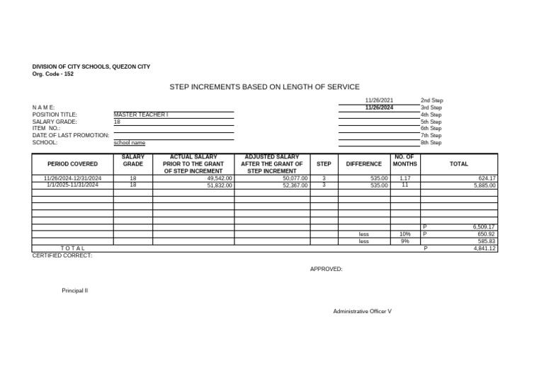 step increment | PDF | Military Operations