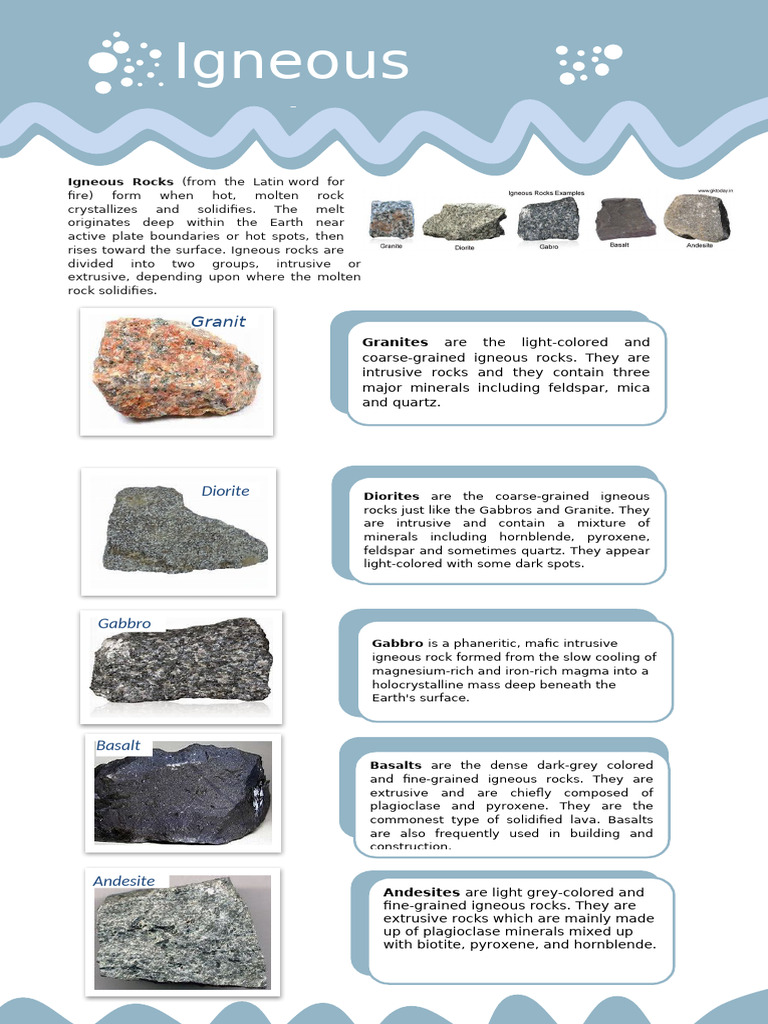 Types of Igneous Rocks Explained | PDF | Igneous Rock | Petrology