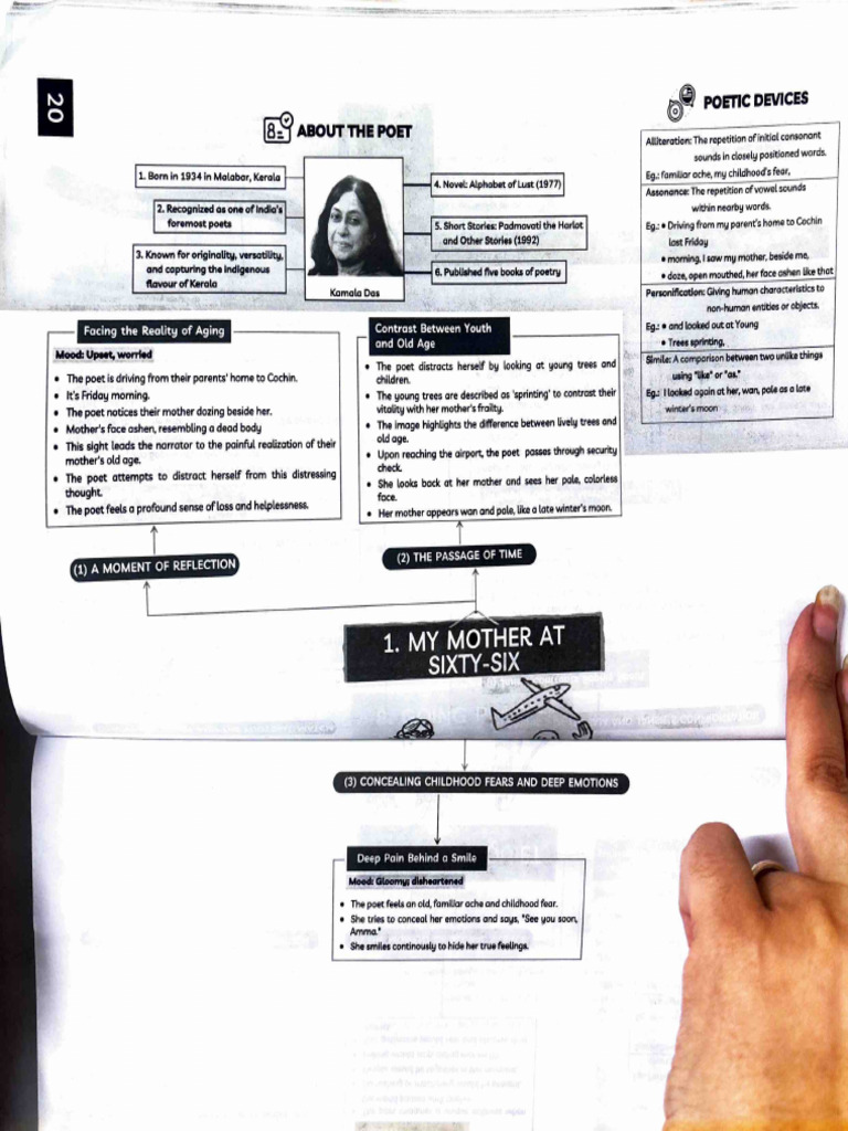Adobe Scan 9 Dec 2025 | PDF