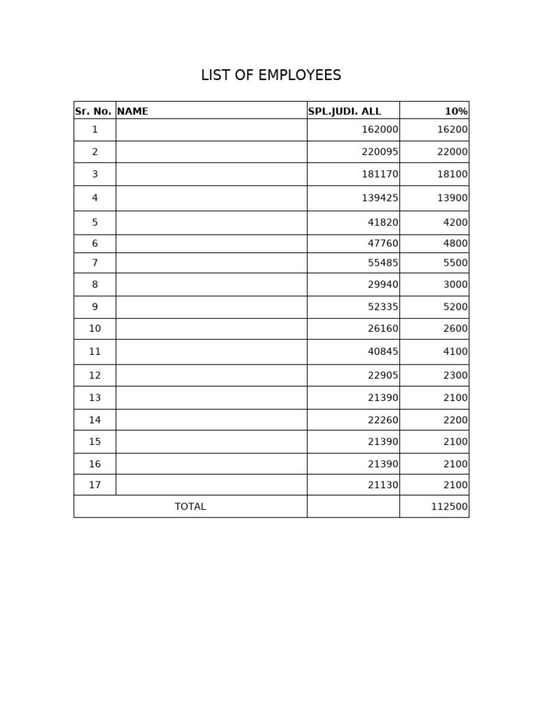 Data | PDF