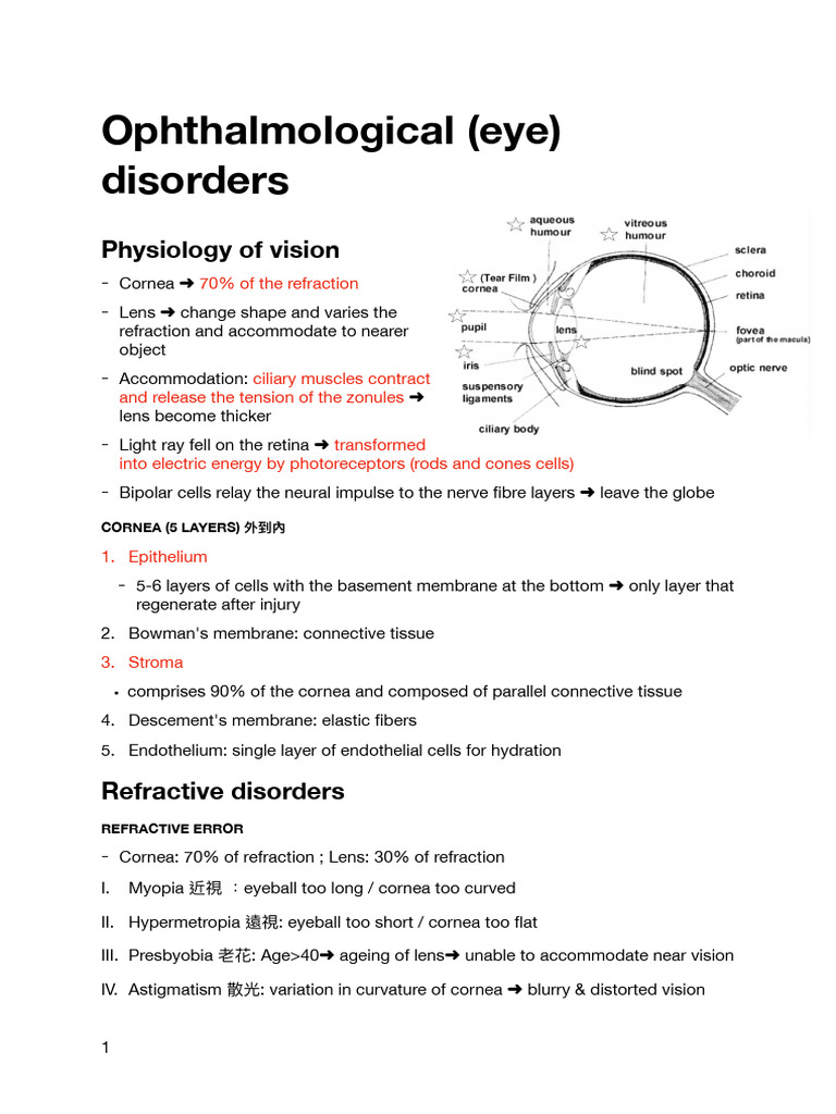 Eye Disorders: Types and Treatments | PDF | Glaucoma | Cornea