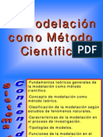 La Modelación como método científico. (2)