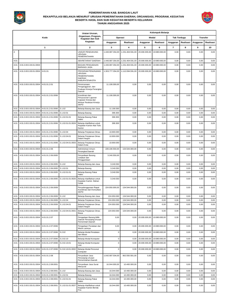 Lra Per Program Barjas | PDF