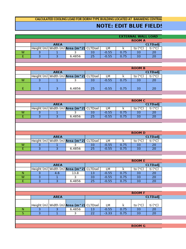 Cooling Load Calculations | PDF | Window | Glass Applications