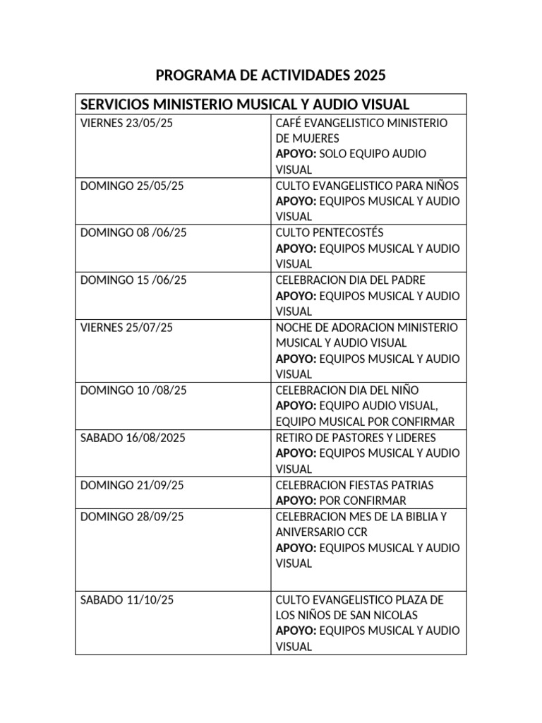 Actividades Ministeriales 2025 | PDF | Observancias | Fiestas ...