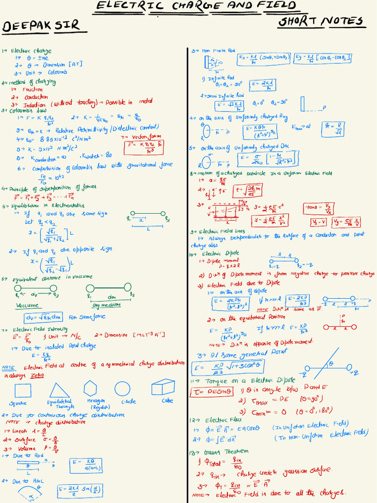 Short Notes 49 | PDF | Electric Field | Physical Quantities