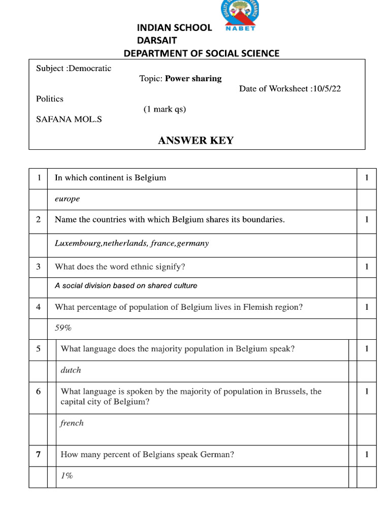 Power Sharing Worksheet Answer Key Class x | PDF