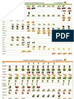 Calendario de disponibilidad frutas y verduras temporada Chile