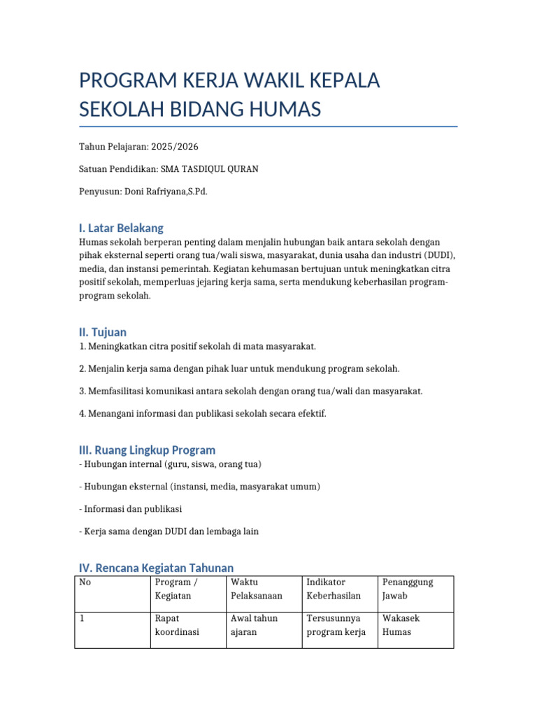 Program Kerja Humas SMA Tasdiqul Quran | PDF