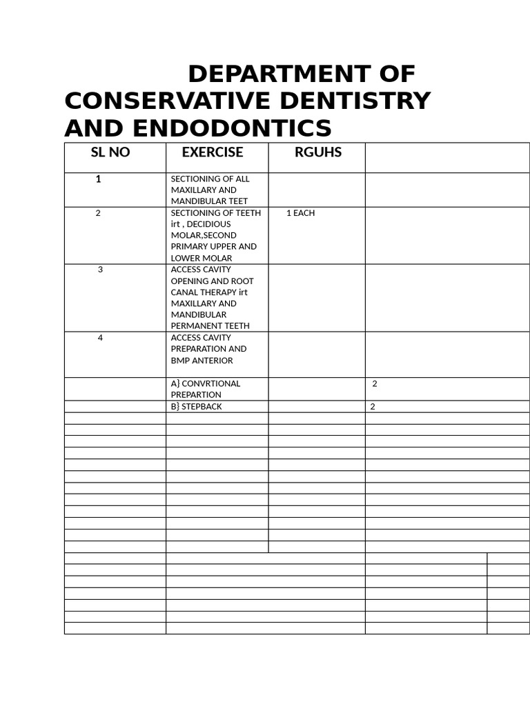 Conservative Dentistry Exercises Guide | PDF