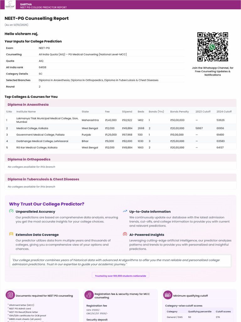NEET PG Counselling Report (2) | PDF