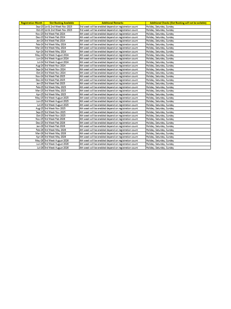 Slot Booking | PDF | Government | Government And Personhood