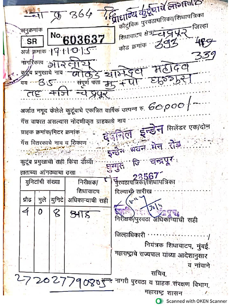 PP Ration | PDF
