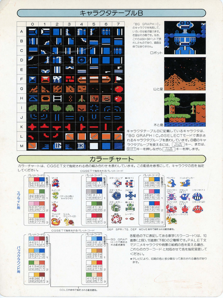 Sprite Sheet | PDF
