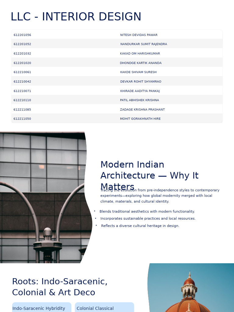 Modern Indian Architecture Insights | PDF | Art Deco | Architectural Design
