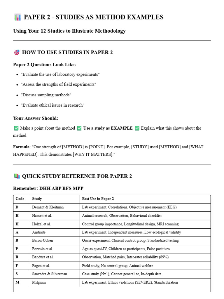 Paper 2 Methodology Study Examples | PDF | Experiment | Rapid Eye ...