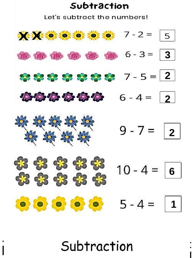 Math Subtraction | PDF