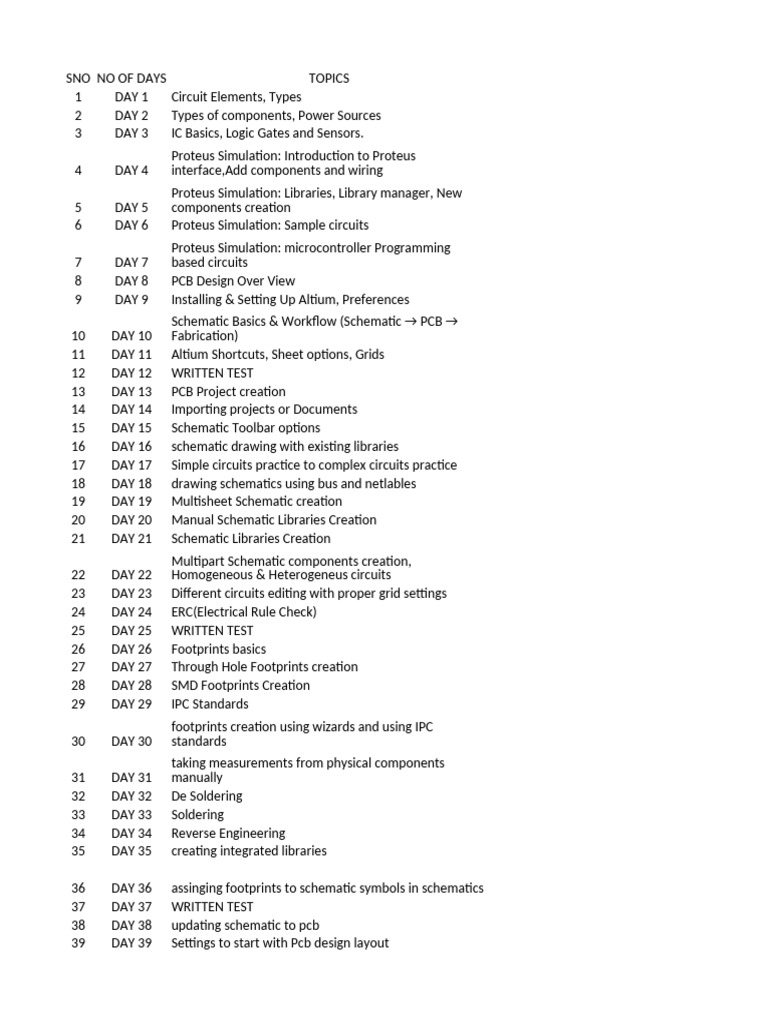 PCB Design and Simulation Course Outline | PDF | Printed Circuit Board ...