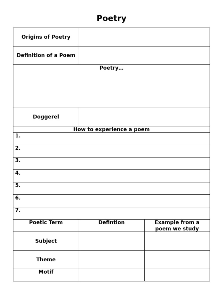 Understanding Poetry: Key Concepts and Terms | PDF