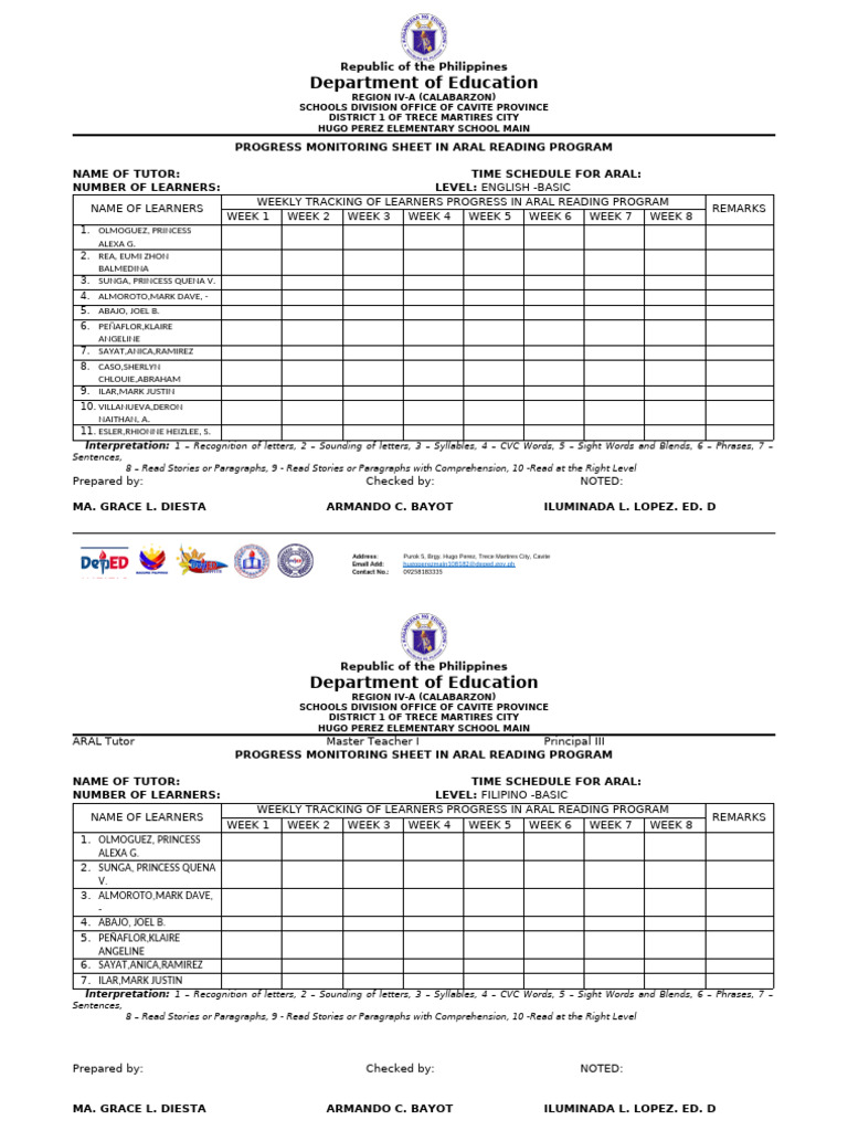 ARAL Reading Program Progress Sheet | PDF | Learning | Learning Methods