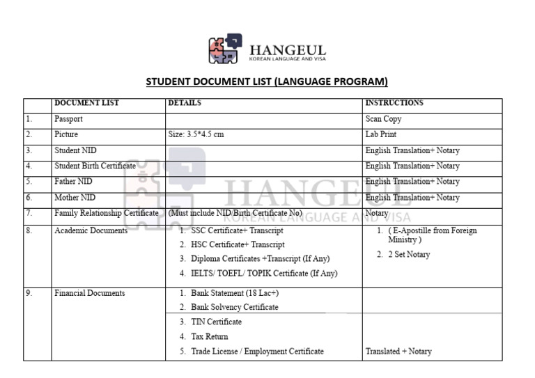 Language Checklist | PDF